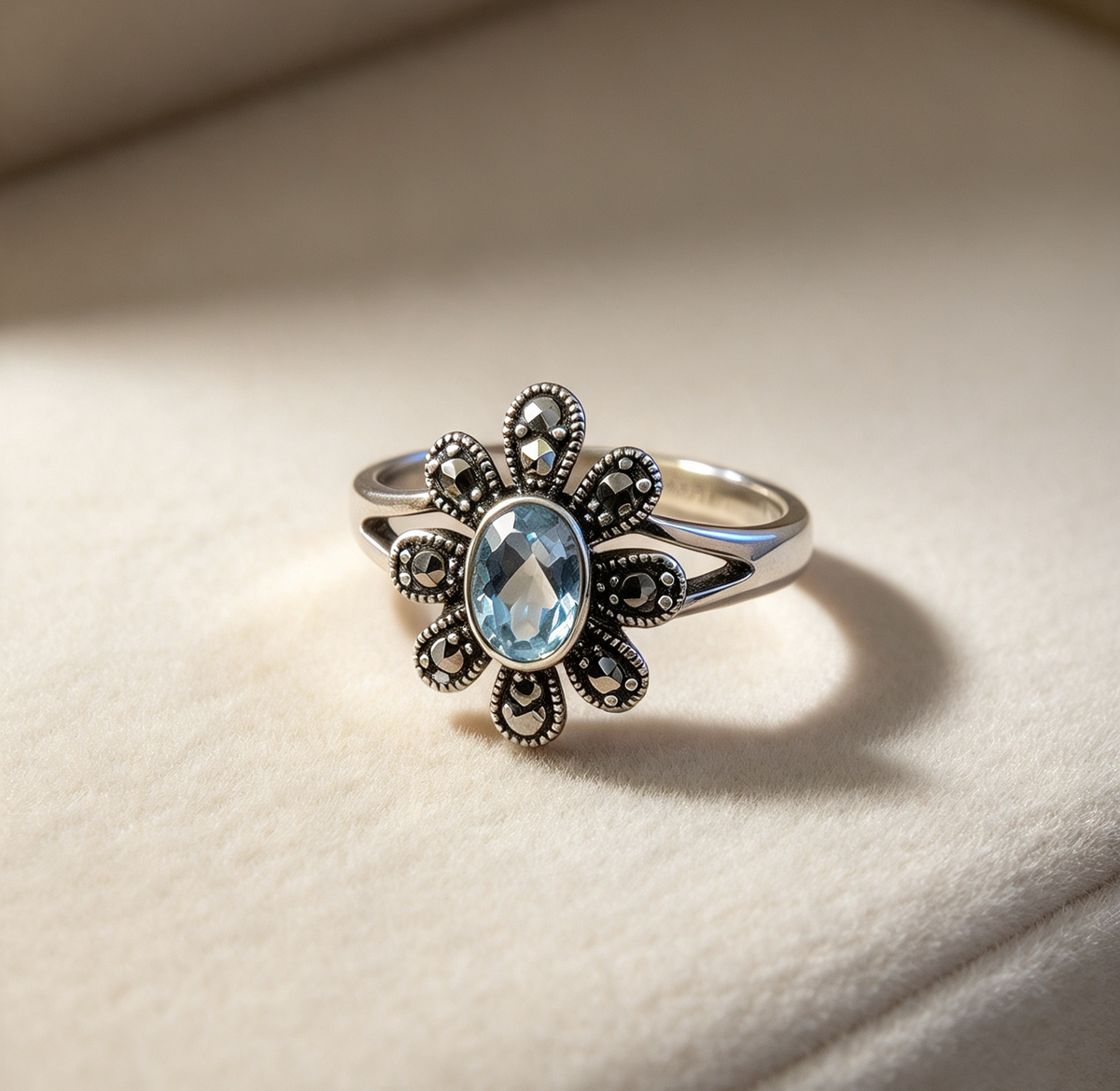 Blue Topaz ring size R